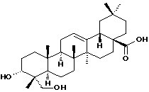 Wilforol C