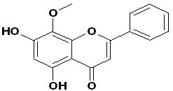 Wogonin